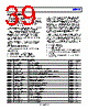 ADIN1300BCPZ-R7 Datasheet HTML 39Page - Analog Devices 