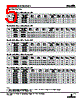 HT3F3AS Datasheet HTML 5Page - Emerson Network Power 