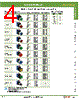 ABGW211-R Datasheet HTML 4Page - IDEC Corporation 
