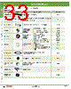 ABFW401-R Datasheet HTML 33Page - IDEC Corporation 