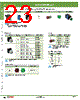 AOFW401-R Datasheet HTML 23Page - IDEC Corporation 