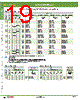 AOFW401-R Datasheet HTML 19Page - IDEC Corporation 