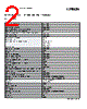 1028362 Datasheet HTML 2Page - PHOENIX CONTACT 