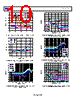 ADP7142ACPZN2.5-R7 Datasheet HTML 10Page - Analog Devices 