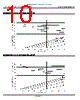 CP60H Datasheet HTML 10Page - CUI INC 
