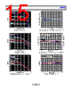 AD8422ARMZ-R7 Datasheet HTML 15Page - Analog Devices 