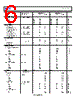 AD8422ARMZ-R7 Datasheet HTML 6Page - Analog Devices 