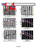 AD8422ARMZ-R7 Datasheet HTML 14Page - Analog Devices 