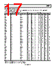 AD8271ARMZ-R7 Datasheet HTML 17Page - Analog Devices 