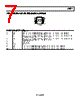 AD8271ARMZ-R7 Datasheet HTML 7Page - Analog Devices 
