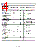 ADF4252BCPZ-R7 Datasheet HTML 4Page - Analog Devices 