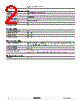 8502SCO2V08S Datasheet HTML 2Page - Schneider Electric 