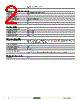 8502SHO2V08 Datasheet HTML 2Page - Schneider Electric 