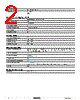 8536SDO2V08 Datasheet HTML 2Page - Schneider Electric 