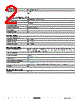 8536SDO2V02S Datasheet HTML 2Page - Schneider Electric 