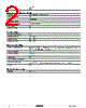 8536SDO2V03 Datasheet HTML 2Page - Schneider Electric 