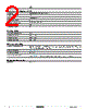 8536SHO2V02S Datasheet HTML 2Page - Schneider Electric 