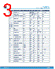 EVLONE65W Datasheet HTML 3Page - STMicroelectronics 
