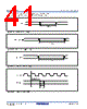 RA4M2 Datasheet HTML 41Page - Renesas Technology Corp 