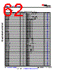 AM6442...ALV Datasheet HTML 62Page - Texas Instruments 
