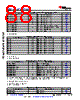 AM6442...ALV Datasheet HTML 88Page - Texas Instruments 