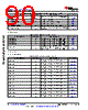 AM6442...ALV Datasheet HTML 90Page - Texas Instruments 