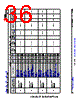 AM6422...ALV Datasheet HTML 36Page - Texas Instruments 
