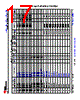 AM6421...ALV Datasheet HTML 17Page - Texas Instruments 