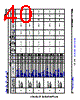 AM6421...ALV Datasheet HTML 40Page - Texas Instruments 