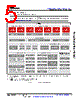 AM6421...ALV Datasheet HTML 5Page - Texas Instruments 