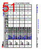 AM6421...ALV Datasheet HTML 51Page - Texas Instruments 