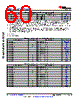 AM6421...ALV Datasheet HTML 60Page - Texas Instruments 