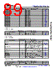 AM6421...ALV Datasheet HTML 89Page - Texas Instruments 