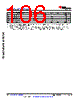 AM6421...ALV Datasheet HTML 106Page - Texas Instruments 