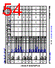 AM6412...ALV Datasheet HTML 54Page - Texas Instruments 