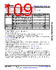 AM6412...ALV Datasheet HTML 109Page - Texas Instruments 