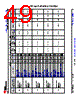 AM6411...ALV Datasheet HTML 49Page - Texas Instruments 
