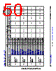 AM6411...ALV Datasheet HTML 50Page - Texas Instruments 