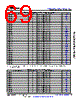 AM6411...ALV Datasheet HTML 69Page - Texas Instruments 