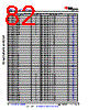 AM6411...ALV Datasheet HTML 82Page - Texas Instruments 