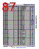 AM6411...ALV Datasheet HTML 87Page - Texas Instruments 