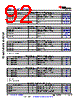 AM6411...ALV Datasheet HTML 92Page - Texas Instruments 