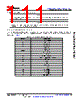 AM6411...ALV Datasheet HTML 111Page - Texas Instruments 