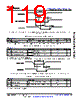 AM6411...ALV Datasheet HTML 119Page - Texas Instruments 