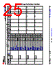 XAM2434...ALX Datasheet HTML 25Page - Texas Instruments 