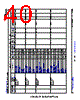 XAM2434...ALX Datasheet HTML 40Page - Texas Instruments 