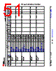 AM2432...ALV Datasheet HTML 51Page - Texas Instruments 