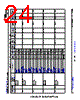 XAM2432...ALX Datasheet HTML 24Page - Texas Instruments 