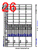 XAM2432...ALX Datasheet HTML 26Page - Texas Instruments 