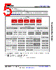 XAM2432...ALX Datasheet HTML 5Page - Texas Instruments 